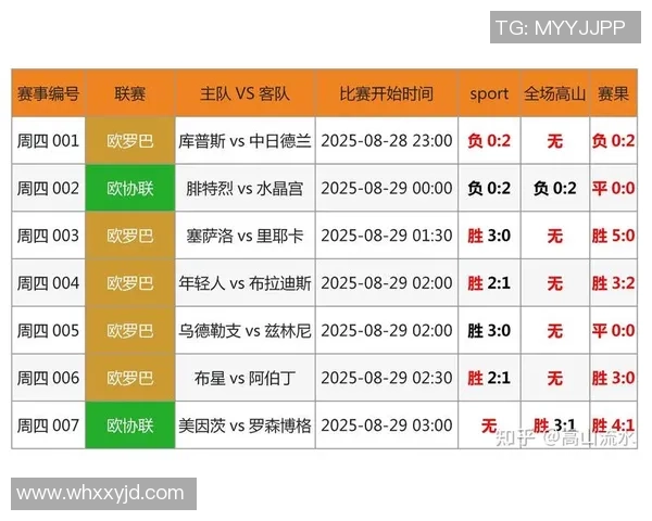 乌兹别克与韩国足球对决竞彩分析与预测展望
